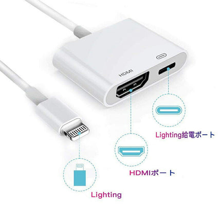 Lightning to HDMI 変換アダプタ 1080P 高解像度 給電 設定不要 iPhone/iPad/iPod to HDMI変換AVアダプタ iOS対応 ミラーリング iPhone XS MAX/XR/XS/X も対応 1080P 60Hz 4K対応 自動アップデート 変換線 ゲーム連結線 家庭映画