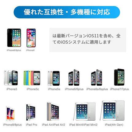 Lightning to HDMI 変換アダプタ 1080P 高解像度 給電 設定不要 iPhone/iPad/iPod to HDMI変換AVアダプタ iOS対応 ミラーリング iPhone XS MAX/XR/XS/X も対応 1080P 60Hz 4K対応 自動アップデート 変換線 ゲーム連結線 家庭映画