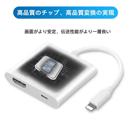 Lightning to HDMI 変換アダプタ 1080P 高解像度 給電 設定不要 iPhone/iPad/iPod to HDMI変換AVアダプタ iOS対応 ミラーリング iPhone XS MAX/XR/XS/X も対応 1080P 60Hz 4K対応 自動アップデート 変換線 ゲーム連結線 家庭映画
