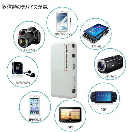 PSE認証 ジャンプスターター 白 超大容量 13600mAH　車載 スマホ iPhone iPad 車載 非常用電源 充電器  バッテリー マルチチャージャー実容量 出力12V 車用 カー バッテリーレスキュー 緊急始動 緊急充電 LEDライト付き 上品 ホワイト