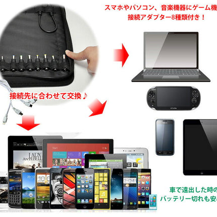 PSE認証 ジャンプスターター 白 超大容量 13600mAH　車載 スマホ iPhone iPad 車載 非常用電源 充電器  バッテリー マルチチャージャー実容量 出力12V 車用 カー バッテリーレスキュー 緊急始動 緊急充電 LEDライト付き 上品 ホワイト