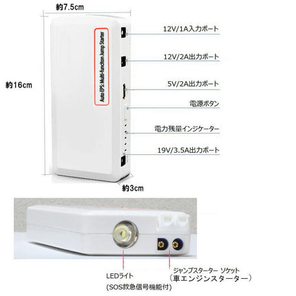 PSE認証 ジャンプスターター 白 超大容量 13600mAH　車載 スマホ iPhone iPad 車載 非常用電源 充電器  バッテリー マルチチャージャー実容量 出力12V 車用 カー バッテリーレスキュー 緊急始動 緊急充電 LEDライト付き 上品 ホワイト