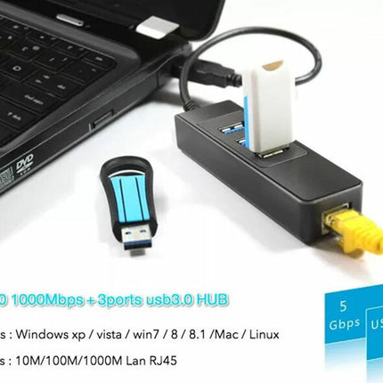3ポートUSB3.0+LAN HUB★ ハブ ULTRA SLIM 軽量 高速ハブ 変換アダプター（to USB3.0+有線LAN）  ハイスピード Gigabit マルチファンクション 10/100/1000BASE-T ギガビット イーサネット RJ45 LAN アダプタ USB-A  パソコン 省エネ 増設 電源 バスパワー