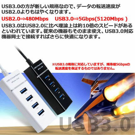 USB3.0 HUB 4ポート★ ハブ ULTRA SLIM 軽量 高速ハブ USB3.0対応 パソコン 省エネ 節電 増設 電源 バスパワー LED