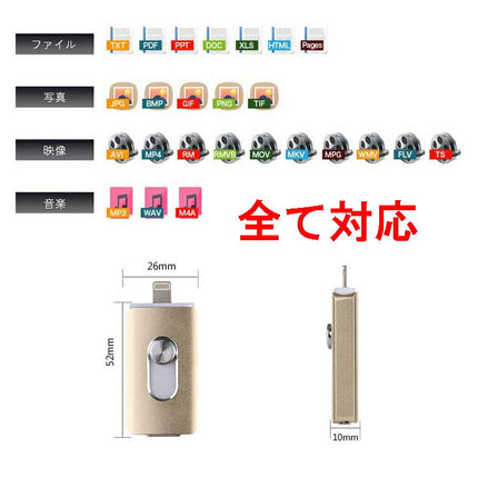 iPhone/iPad Lightning USBメモリー 3in1 16GB USB Mac micro USB データ、音楽再生、写真移動、コピー、ライトニング - Lightning USBフラッシュメモリー iphone usb フラッシュメモリ