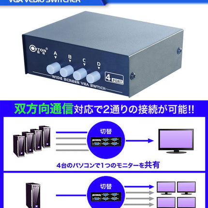 ディスプレイ VGA 横置型 4ポート HDMIケーブル無し　切替スイッチ付 ４回路切替 分配器 コンバーター アダプター