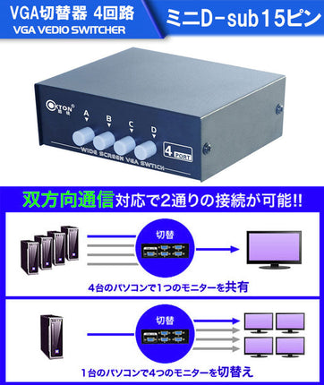 ディスプレイ VGA 横置型 4ポート HDMIケーブル無し　切替スイッチ付 ４回路切替 分配器 コンバーター アダプター